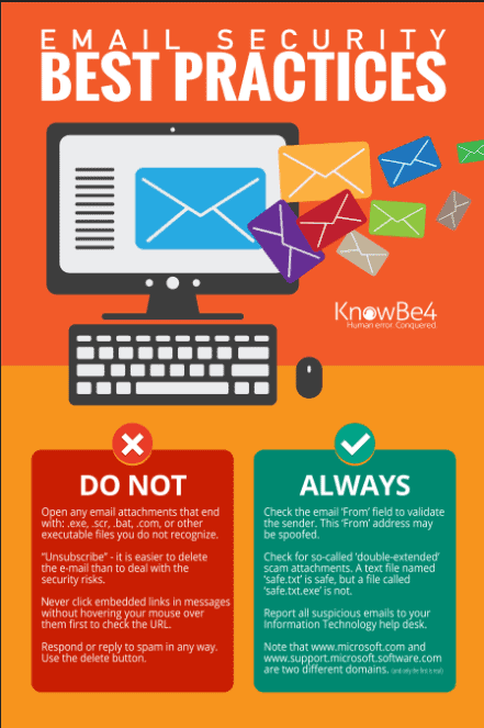Educating About Social Engineering and Phishing Threats